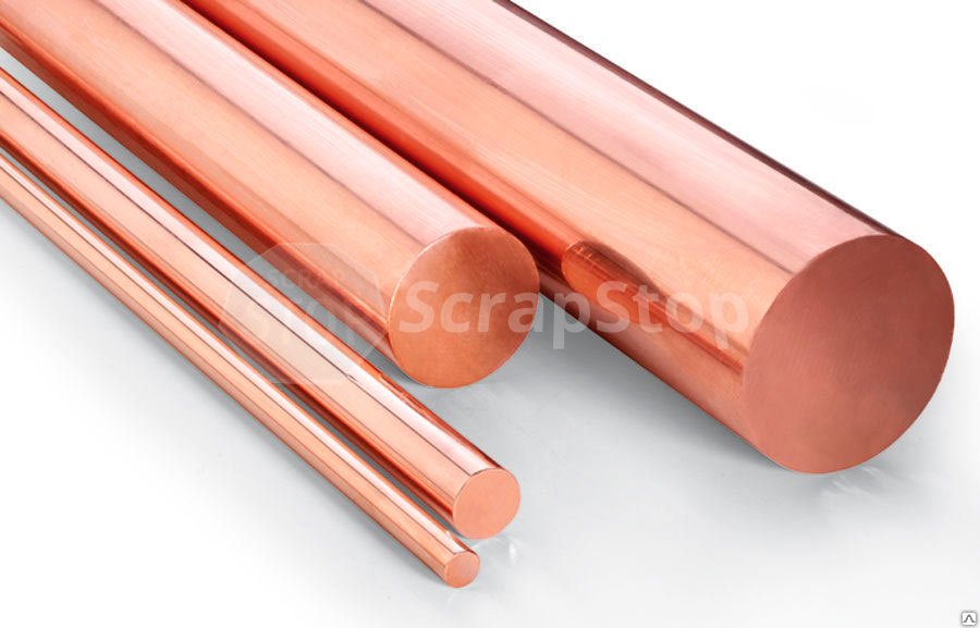 Copper Recycling Pricing Scrap Stop